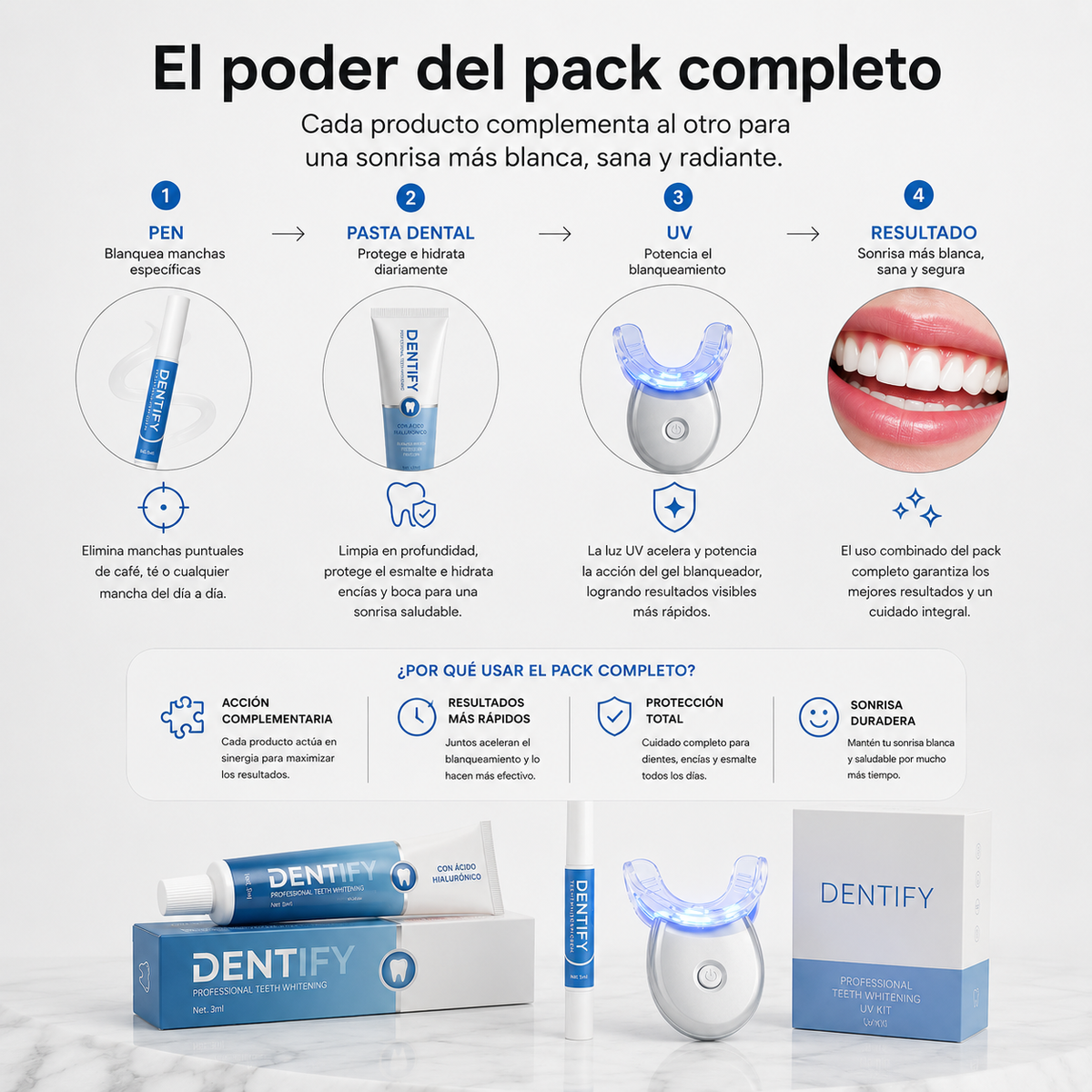 Dentify Pack Blanqueamiento Esencial